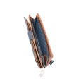 Portefeuille compagnon sweety candy bleu jeans